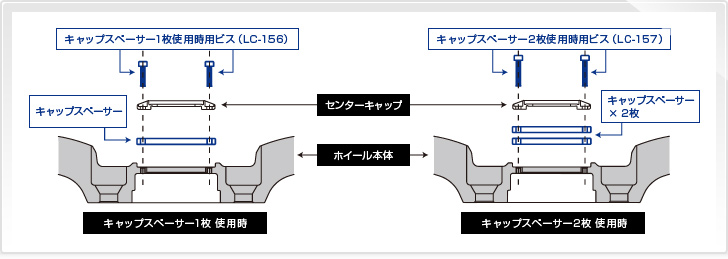 エンケイ　ホイールセンターキャップ　ブラック