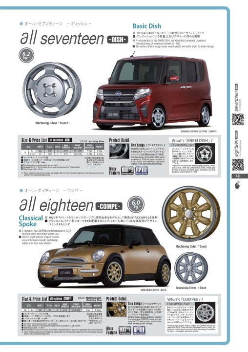 超!! 美品☆ フォルクル GS183 R25 絞り込み Marker Excel 18