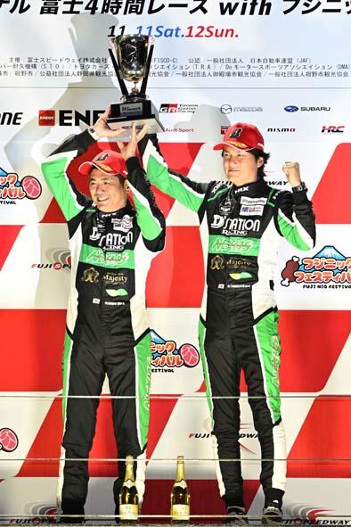 ENKEI USER'S WINNING REPORT Vol.321 ｜NEWS and BLOG｜ENKEI